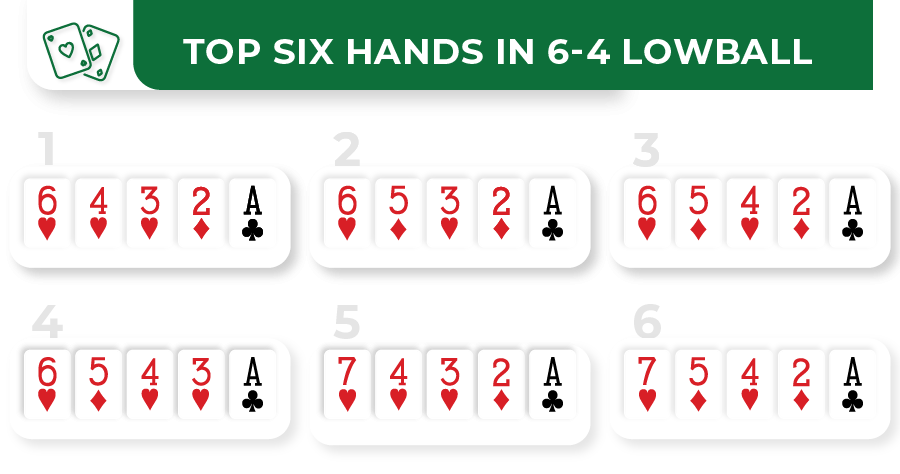 top six hands in 6-4 lowball poker