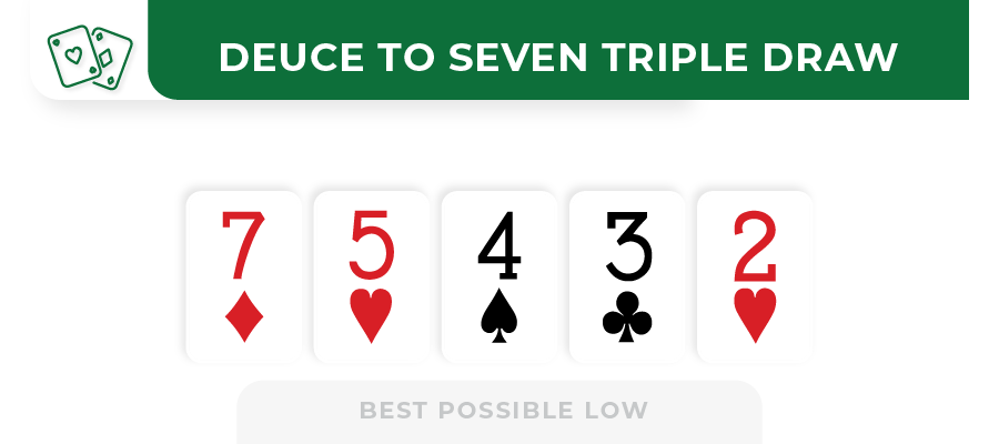 5 card poker deuce to seven