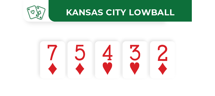 Imagen de kansas city lowball