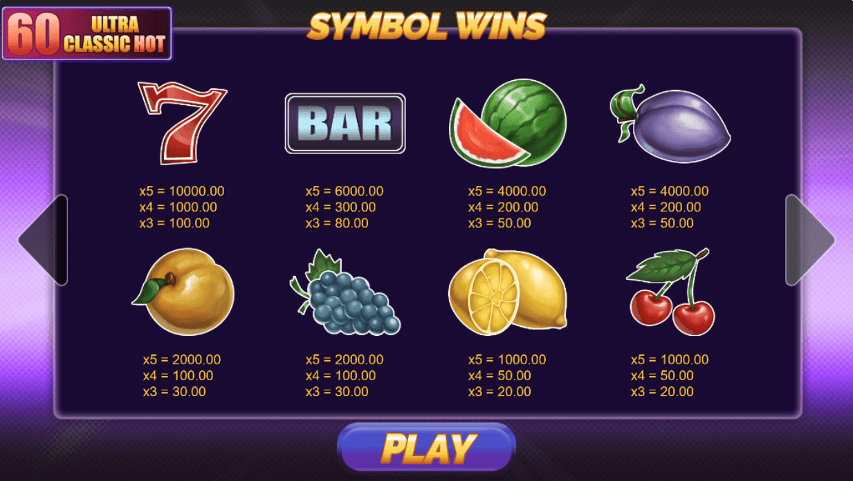 60 Ultra Classic Hot Online Slot Game Paytable