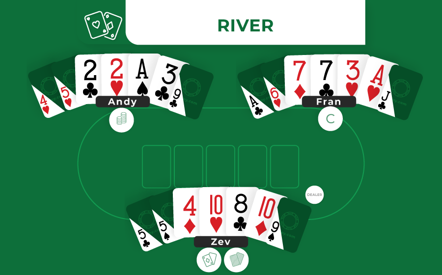 Play Seven Card Stud Poker online free. 2-7 players, No ads