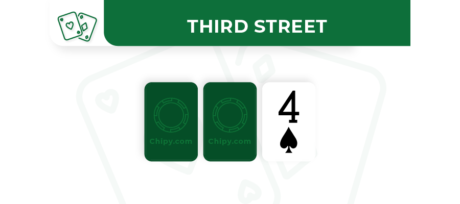 third street in 7 card stud