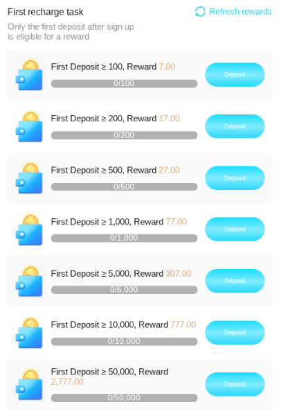 7t casino welcome bonus