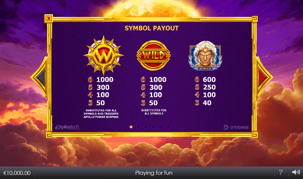 Age of the Gods Apollo Power Online Slots Game Paytable