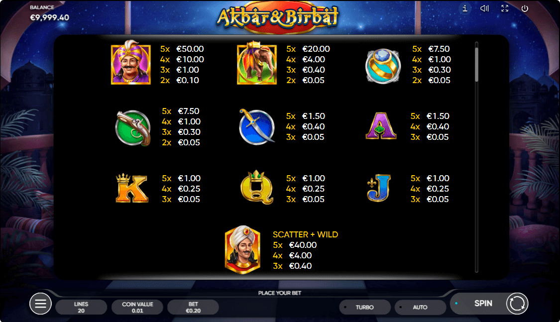 Akbar and Birbal Online Slots Game Paytable