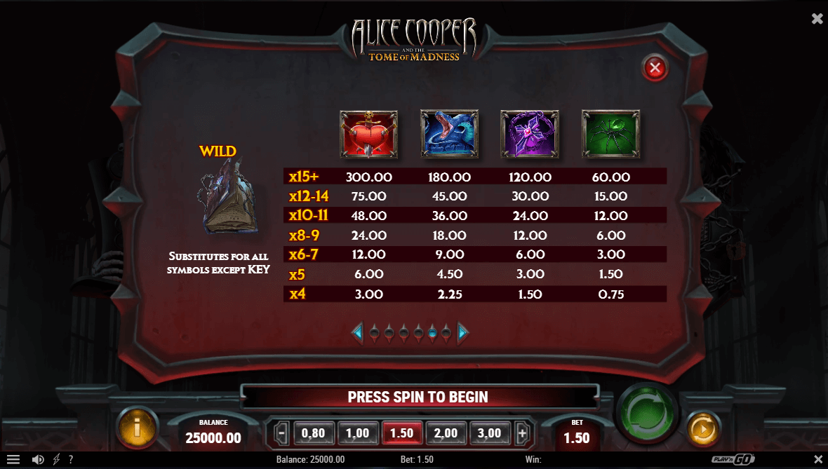 Alice Cooper and The Tome of Madness Online Slots Game Paytable