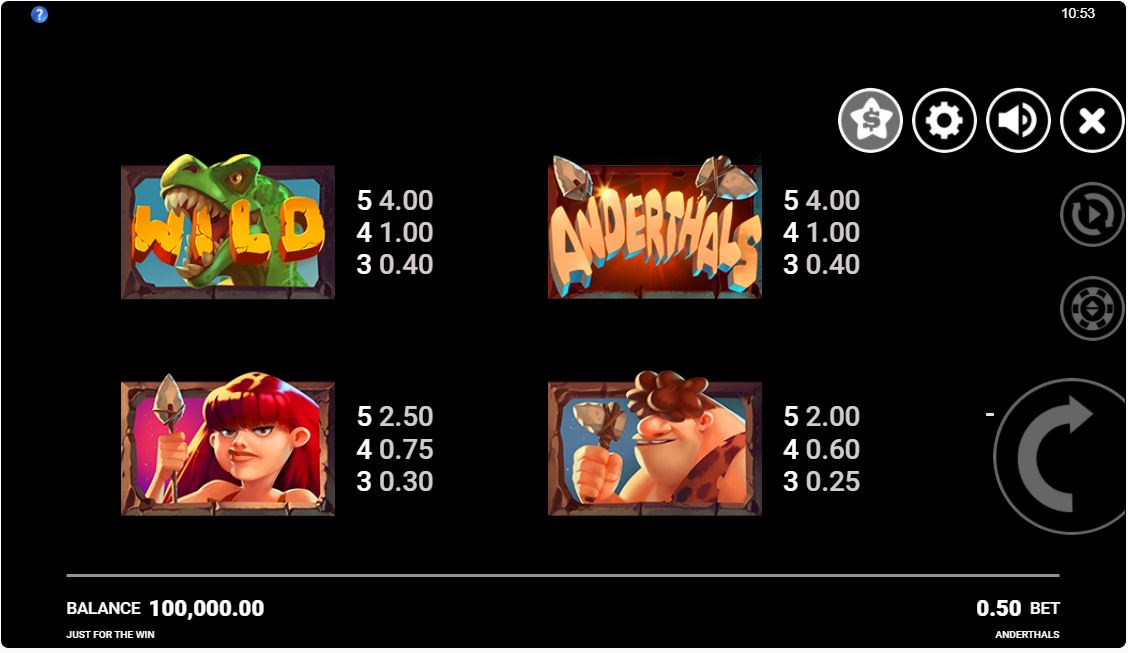 JUST_FOR_THE_WIN_ANDERTHAL_SLOT_PAYTABLE