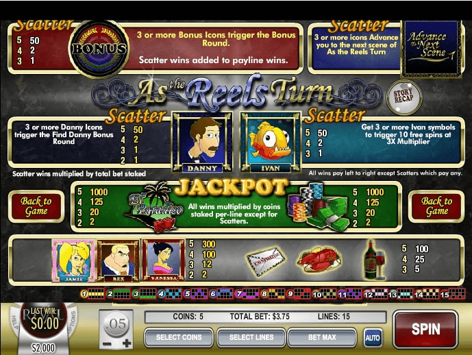 As the reels turn ep 2 Rival slot game paytable