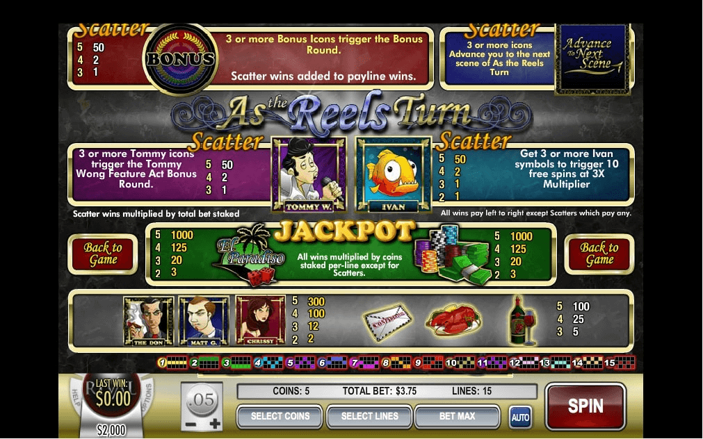 As the reel turns ep 1 rival slot game paytable