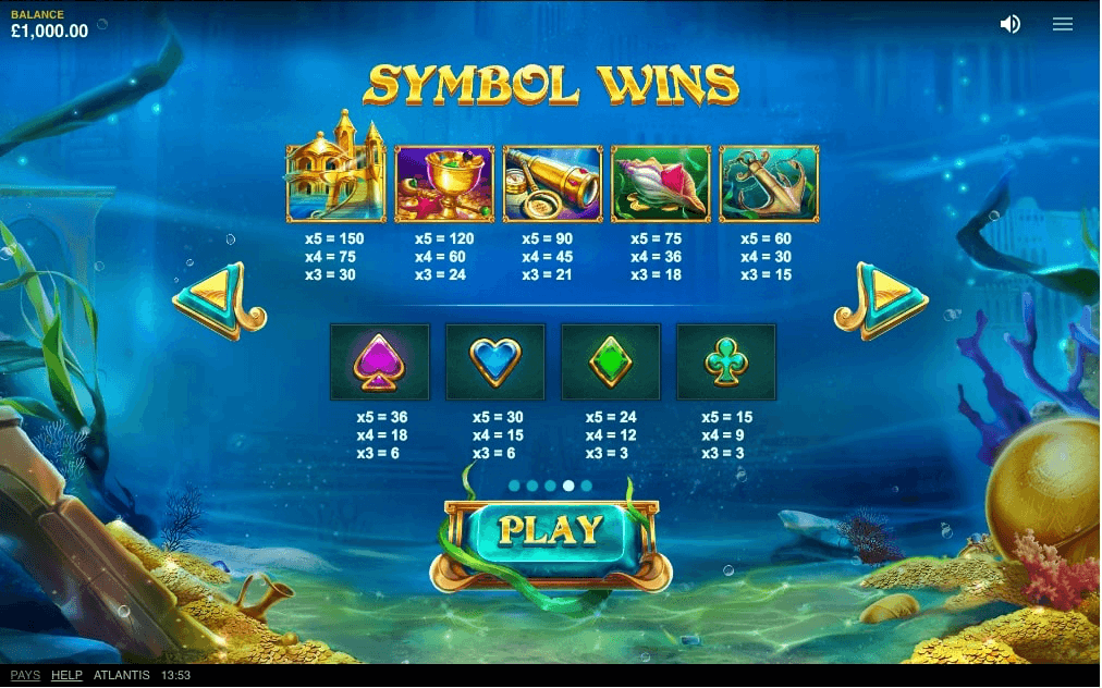 Atlantis Online Slot Paytable