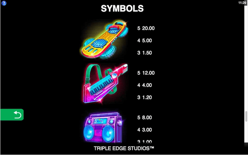 Attack On Retro Online Slot Game Symbols