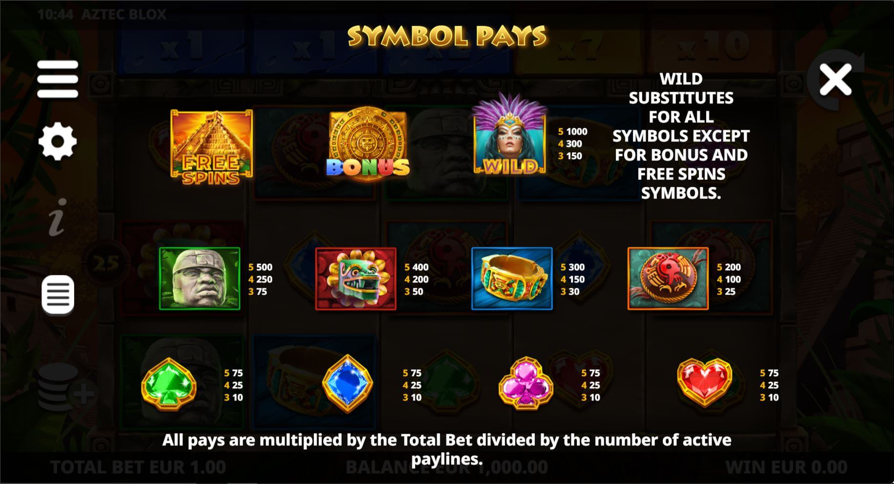 Aztec Box online slot game paytable