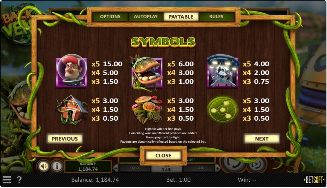 Betsoft Back to Venus Slot Symbol
