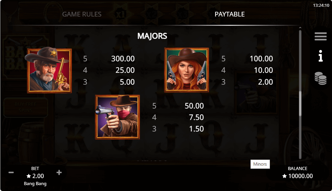 Bang Bang Online Slots Game Paytable