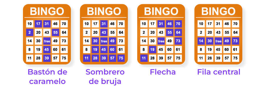 Imagen de caramelo, sombrero, flecha, fila