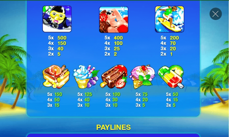 The Beach Life Online Slot Multipliers