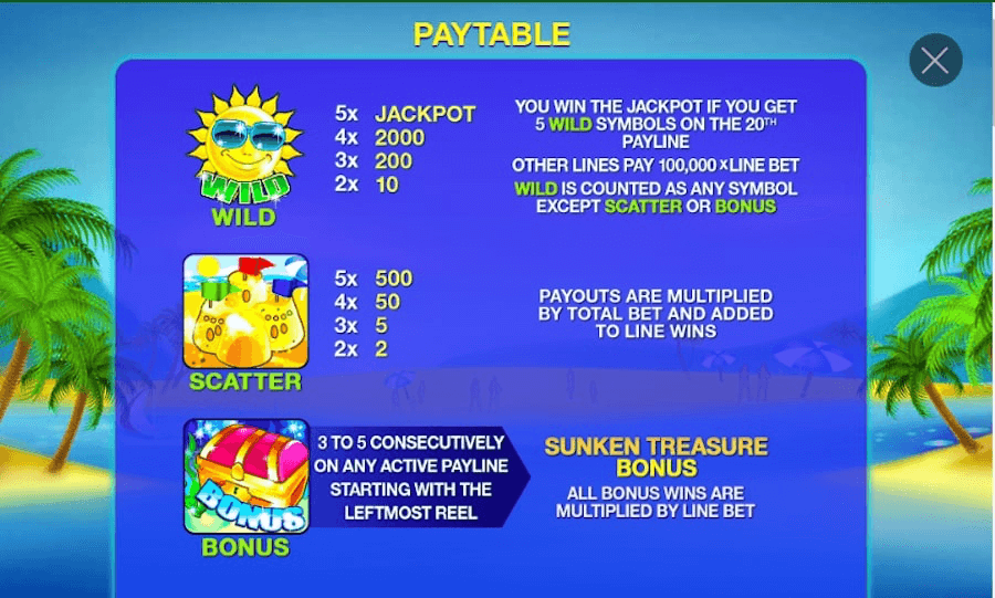 The Beach Life Online Slot Paytable