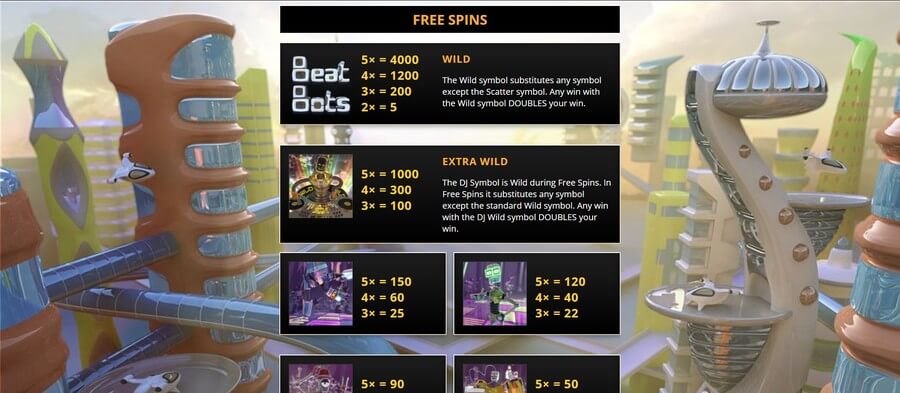 Beat Bots online slot game free spins bonus