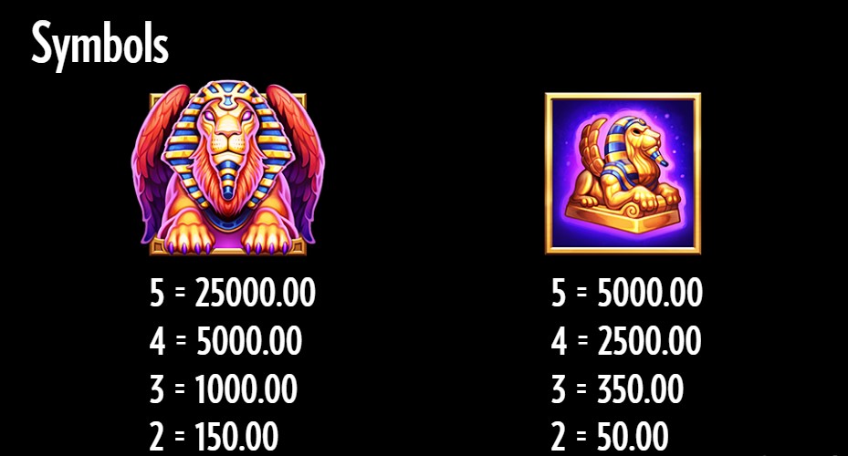 Thunderkick Beat the Beast: Mighty Sphinx Slot Special Symbols