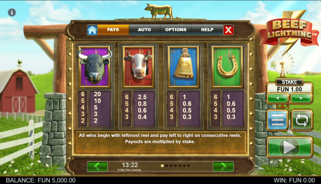 Beef Lightning Megaways Online Slots Game Paytable