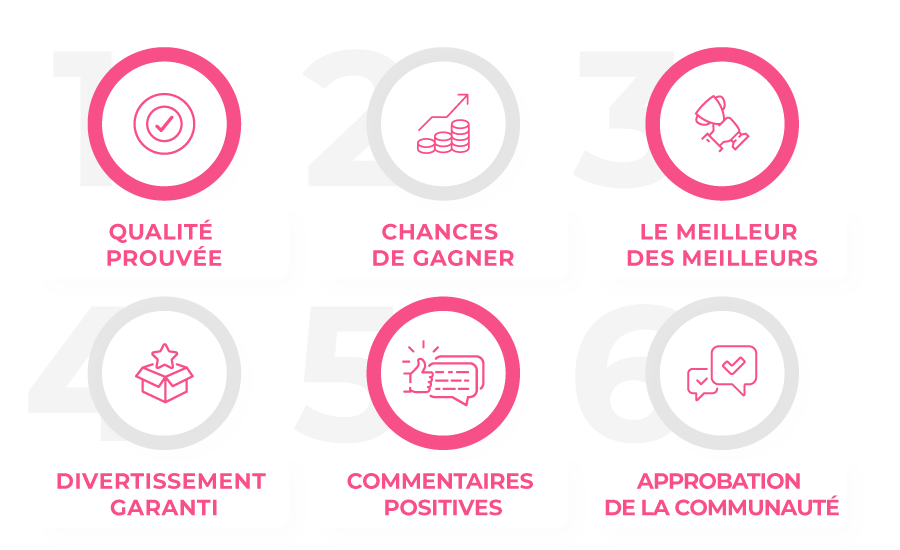 raisons de jouer aux meilleures machines a sous