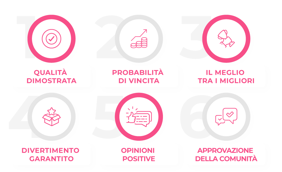 motivi per giocare alle migliori slot