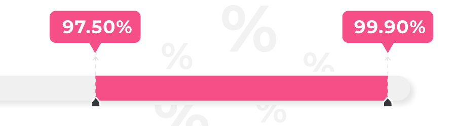 image meilleur tableau des gains