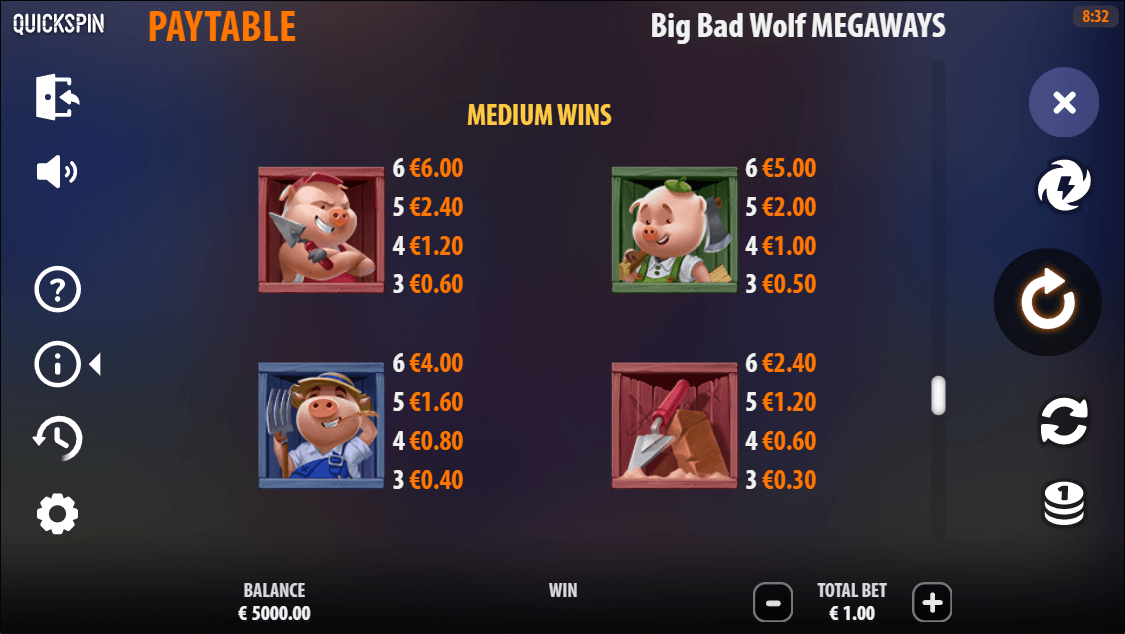 Big Bad Wolf Megaways Online Slots Game Paytable
