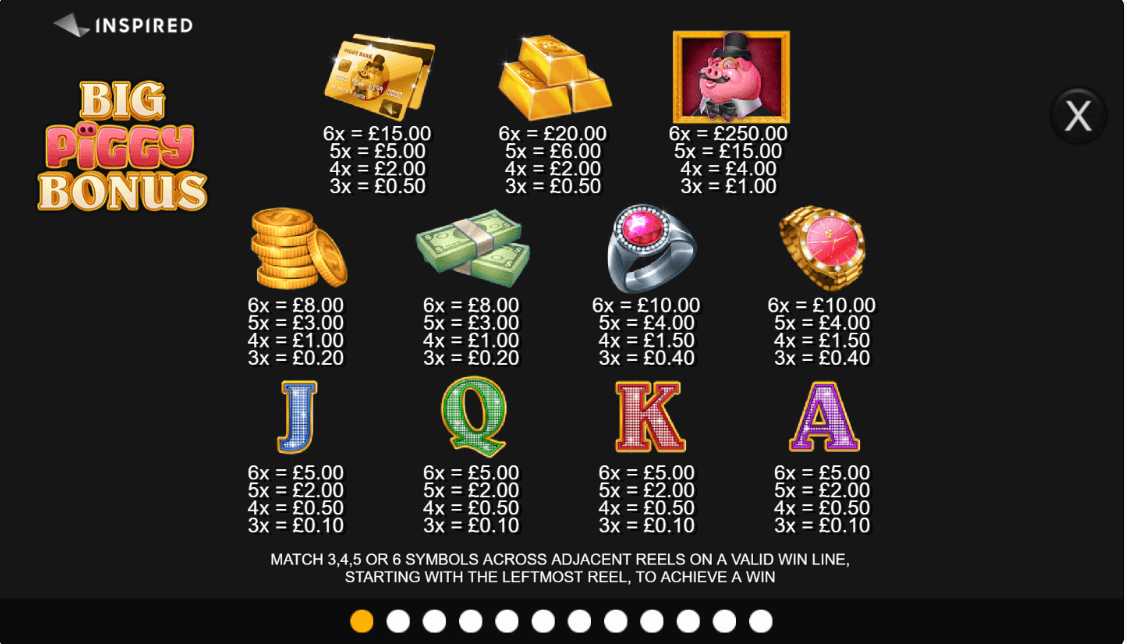 Big Piggy Bonus Online Slots Game Paytable