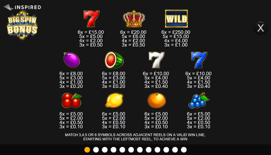 Big Spin Bonus Online Slots Game Paytable