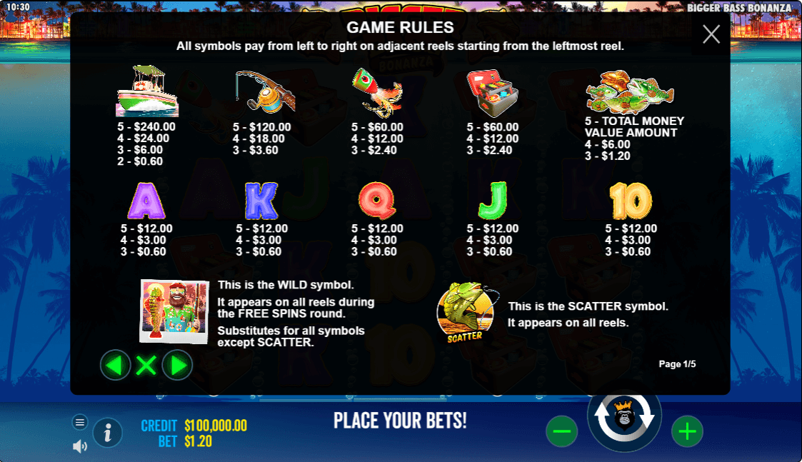 Bigger Bass Bonanza Online Slots Game Paytable