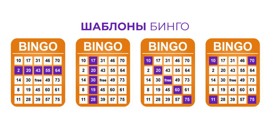 Igrat v Bingo Kazino Onlain shablony bingo
