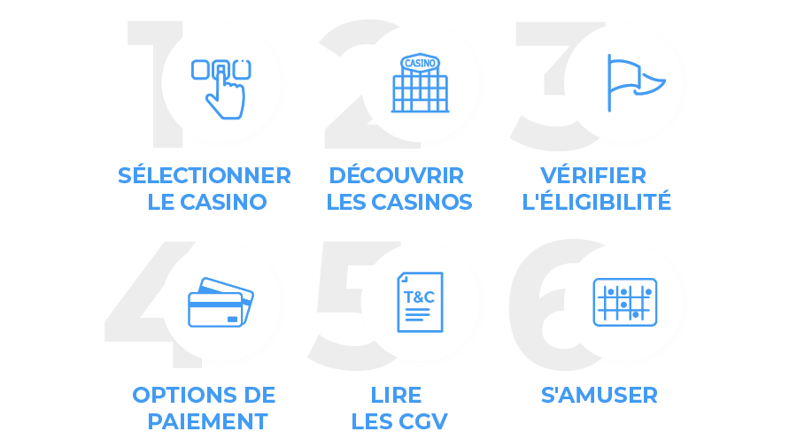 image casinos pour jouer au bingo en ligne