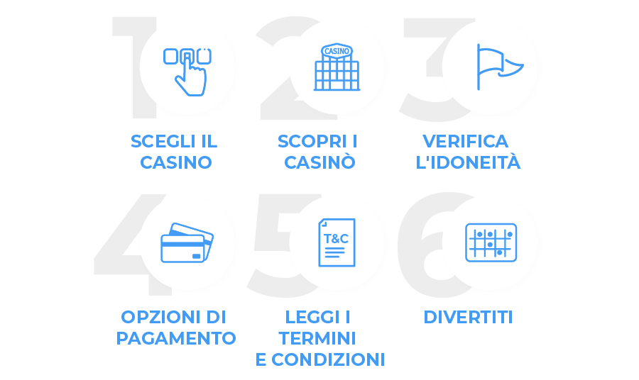 Gioca ai Bingo Casino Online