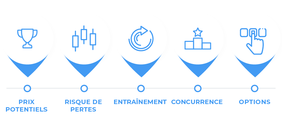 image conseils et astuces pour jouer aux casinos de bingo en ligne