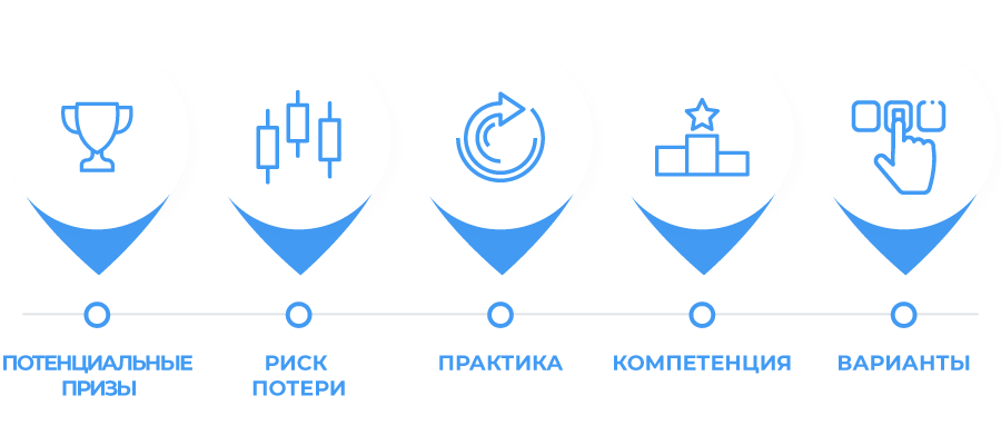 онлайн казино где можно вывести деньги
