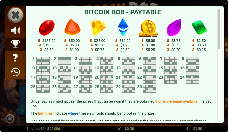 Bitcoin Bob online slot game paytable