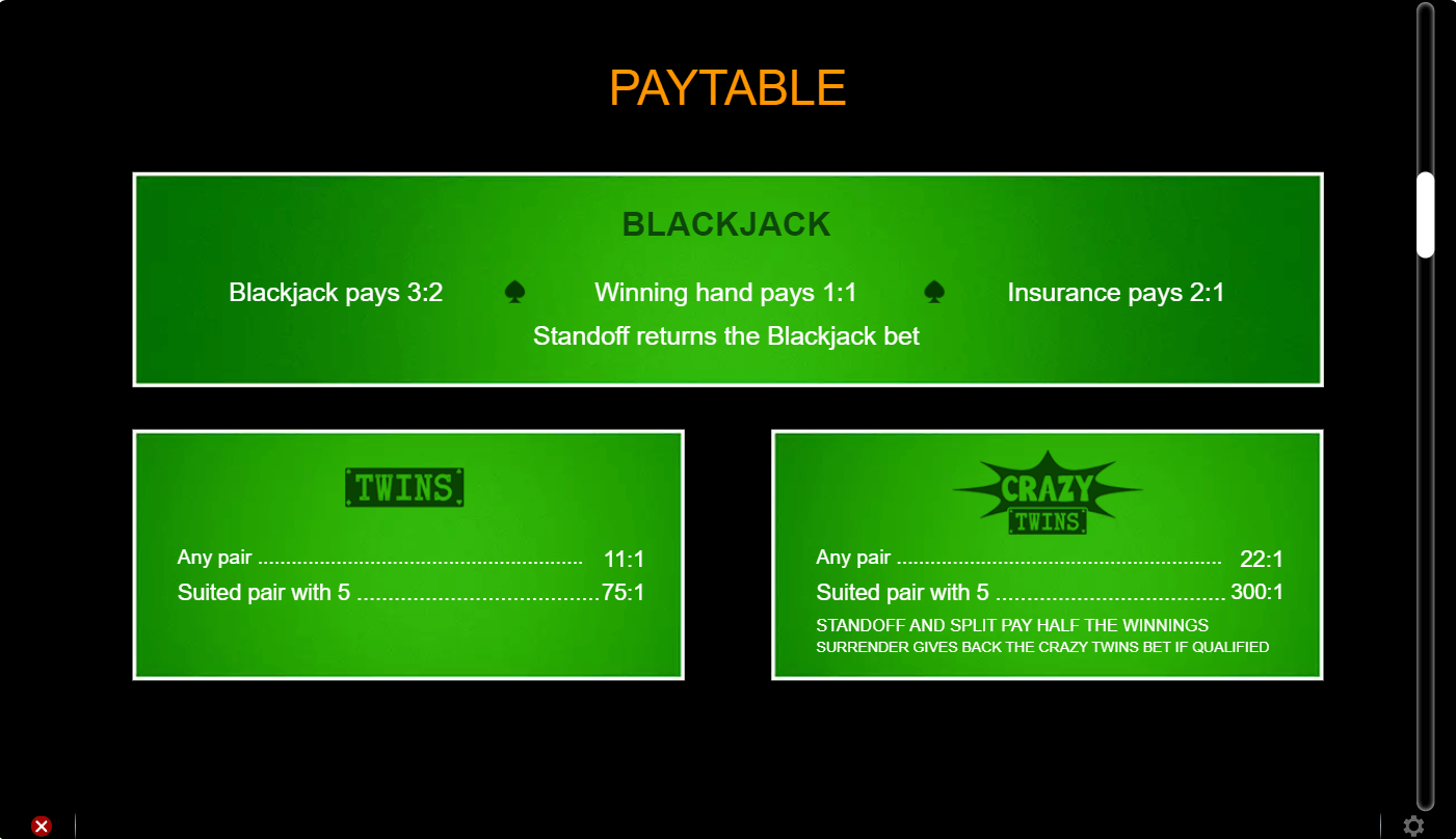 BlackJack Twins and Crazy Twins online blackjack game paytable
