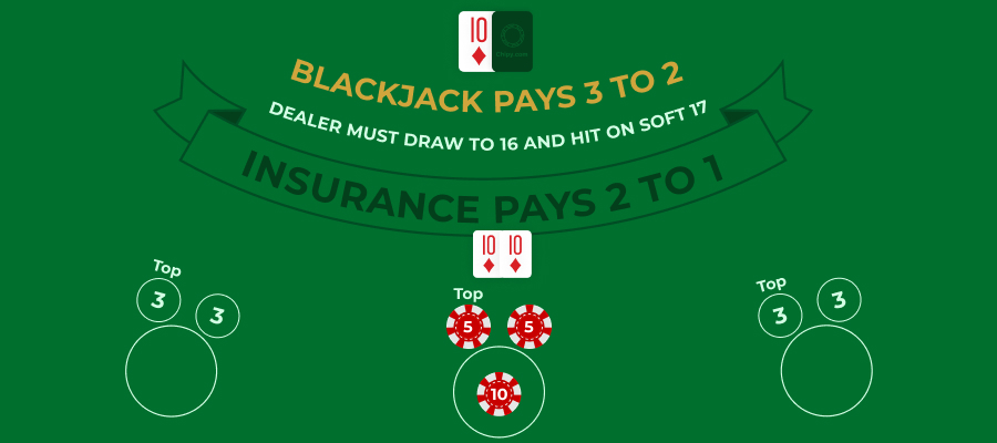 blackjack 21+3 top 3 bet example