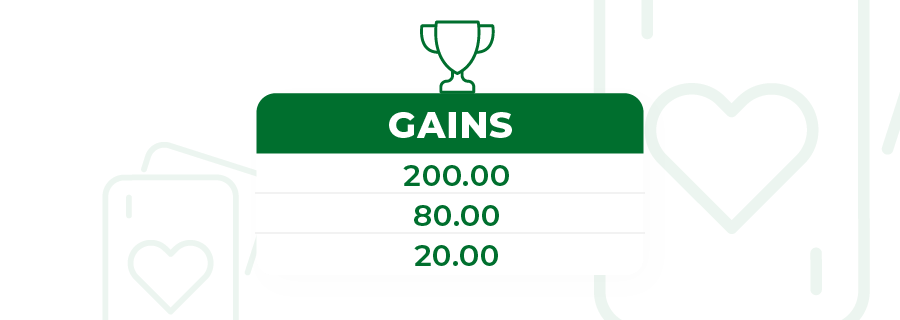 gains des casinos blackjack