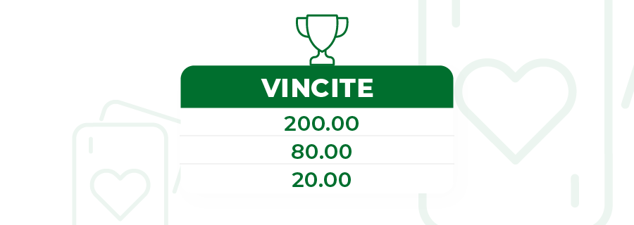 vincite dei casino blackjack