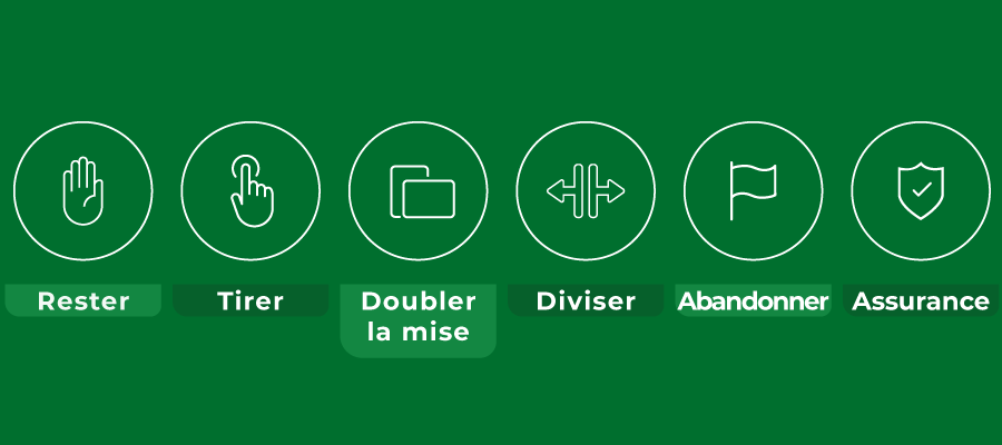 image des decisions au jeu de blackjack