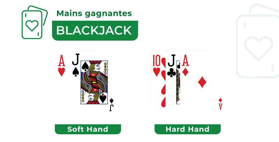 image d une bonne main au jeu de blackjack