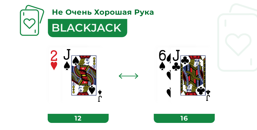 Izobrazhenie igry v blekdzhek Plokhaia razdacha