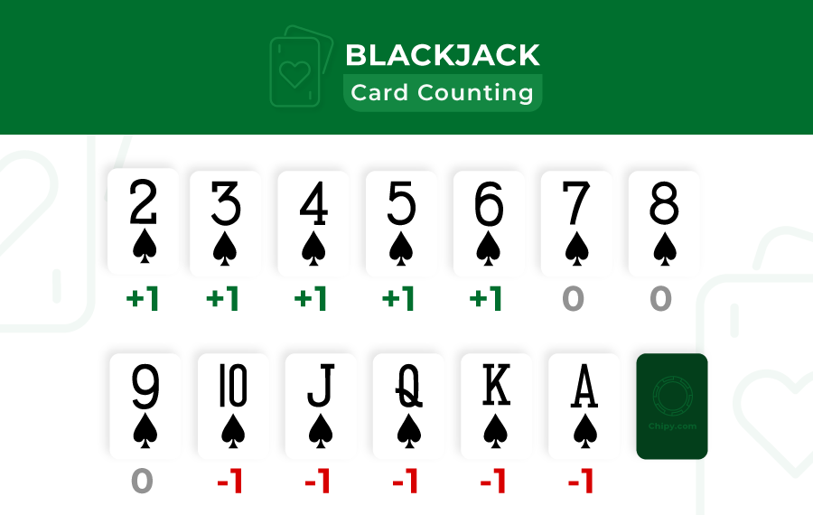 card counting blackjack