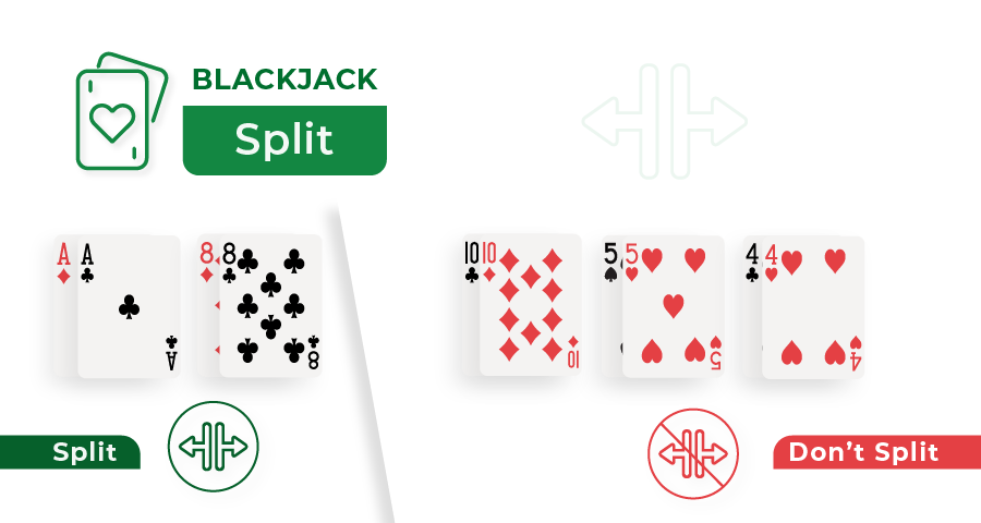 blackjack split simplified