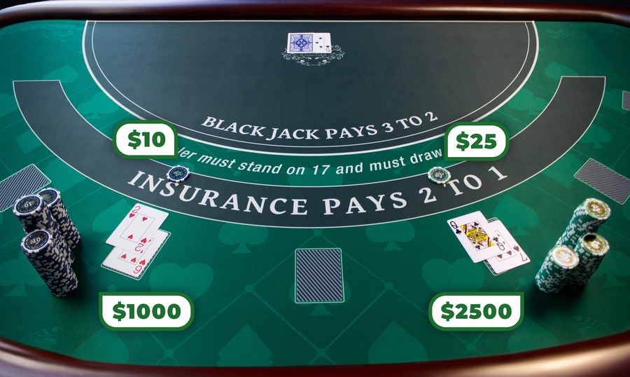 blackjack $25 bankroll bets