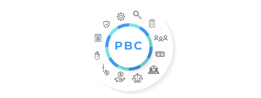 estafa de casino contra el blanqueo de capitales