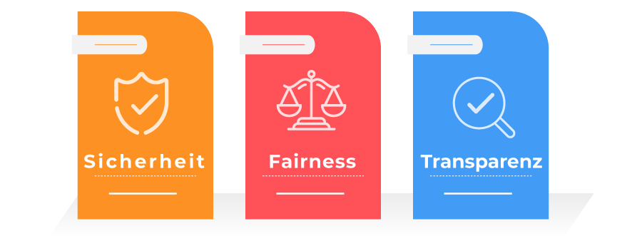 sicherheit fairness transparenz