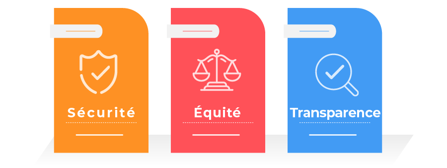 SÃ©curitÃ©, Ã©quitÃ©, transparence